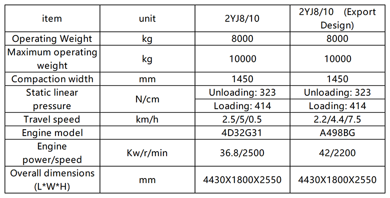 1638768394896608.png 2yj8.png