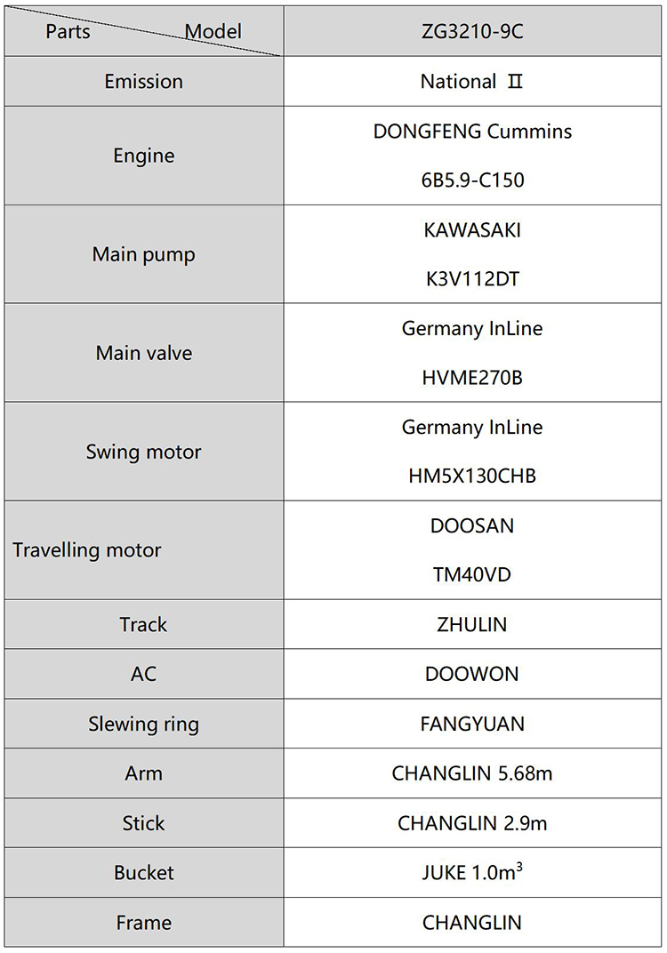 1642559897439763.jpg sinomach ZG3210-9C (川崎泵+恒立阀+恒立回转) V2021_01.jpg