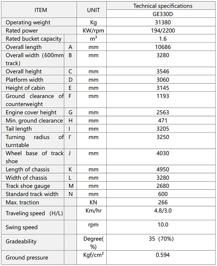 1642560617505318.jpg sinomach GE330D-V2021_01.jpg