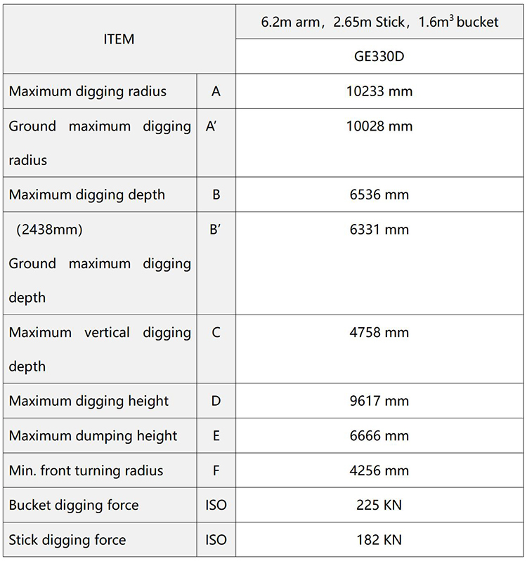 1642560642380581.jpg sinomach GE330D-V2021_02.jpg