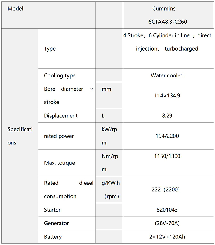1642560673431819.jpg sinomach GE330D-V2021_03.jpg