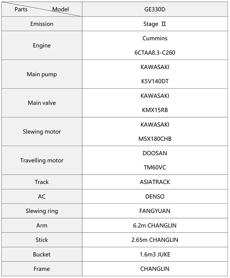 1642560689748466.jpg sinomach GE330D-V2021_04.jpg